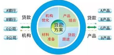 为什么我们一定要认识一个做的朋友